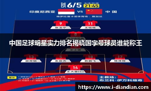中国足球明星实力排名揭晓国字号球员谁能称王