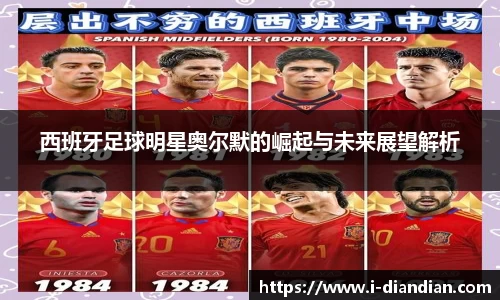 西班牙足球明星奥尔默的崛起与未来展望解析